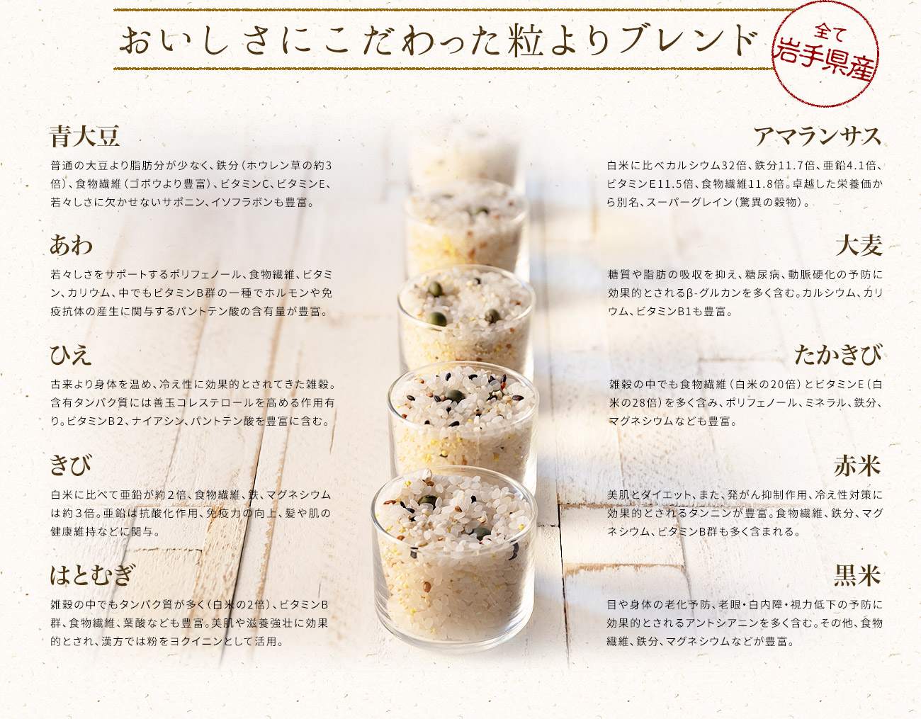 おいしさにこだわった粒よりブレンド　全て岩手県産